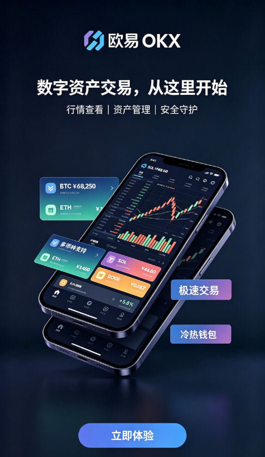 欧交易所app官方网站入口实名认证与充值
